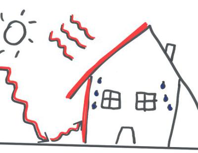 Limiter le risque de surchauffe et maîtriser le confort d'été dans un bâtiment d'habitation (neuf et rénovation)